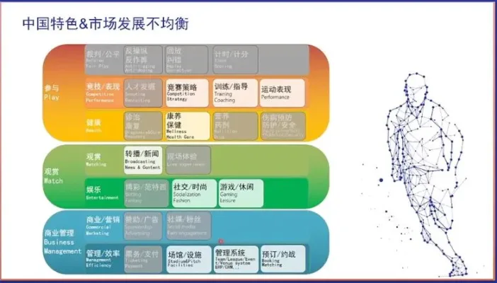 体育新闻：传统媒体与数字平台谁主沉浮