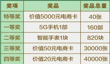 中国体育彩票网：安全选号赢取幸运收益的实用指南