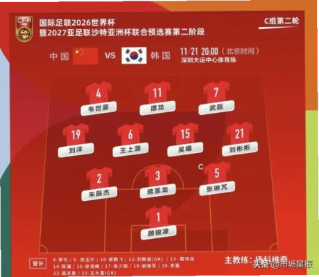 中国vs韩国 2026世界杯焦点战前瞻