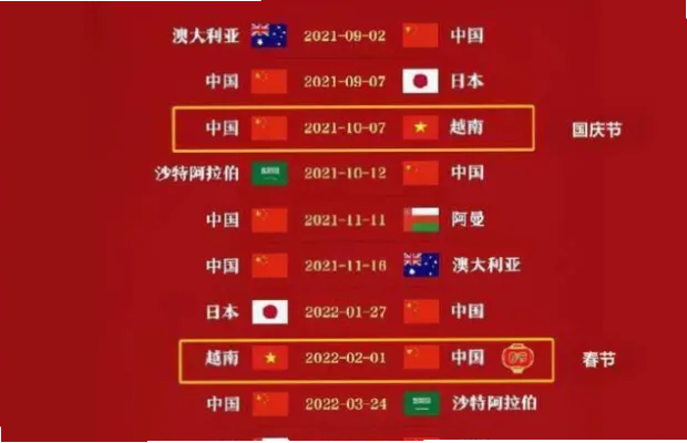2026世界杯亚洲区预选赛中国vs越南的这场关键对决，堪称两队出线之路上的“生死